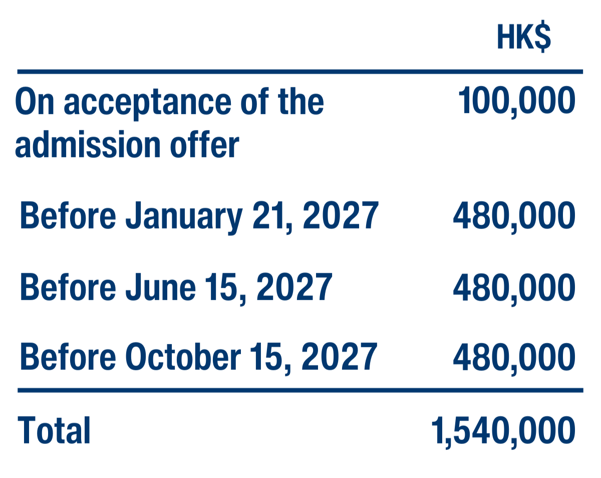 KH30 Payment Schedule_20260414_V2
